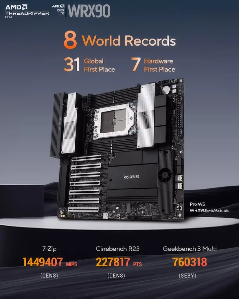 Montaje Placa Base CPU AMD Threadripper PRO Valdebebas Valdebebas PC - Montaje Placa Base CPU AMD Threadripper PRO Valdebebas